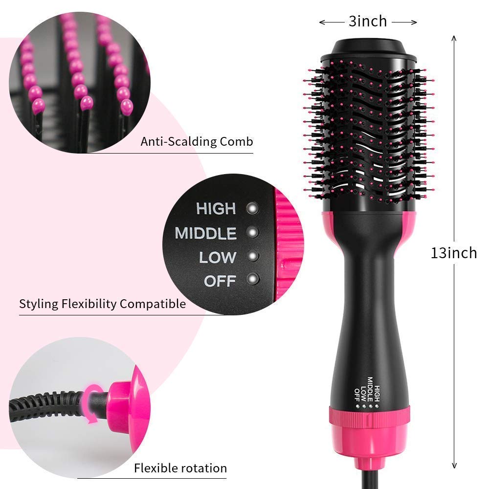 PowerGlow™ (3-in-1 Hot Air Brush)