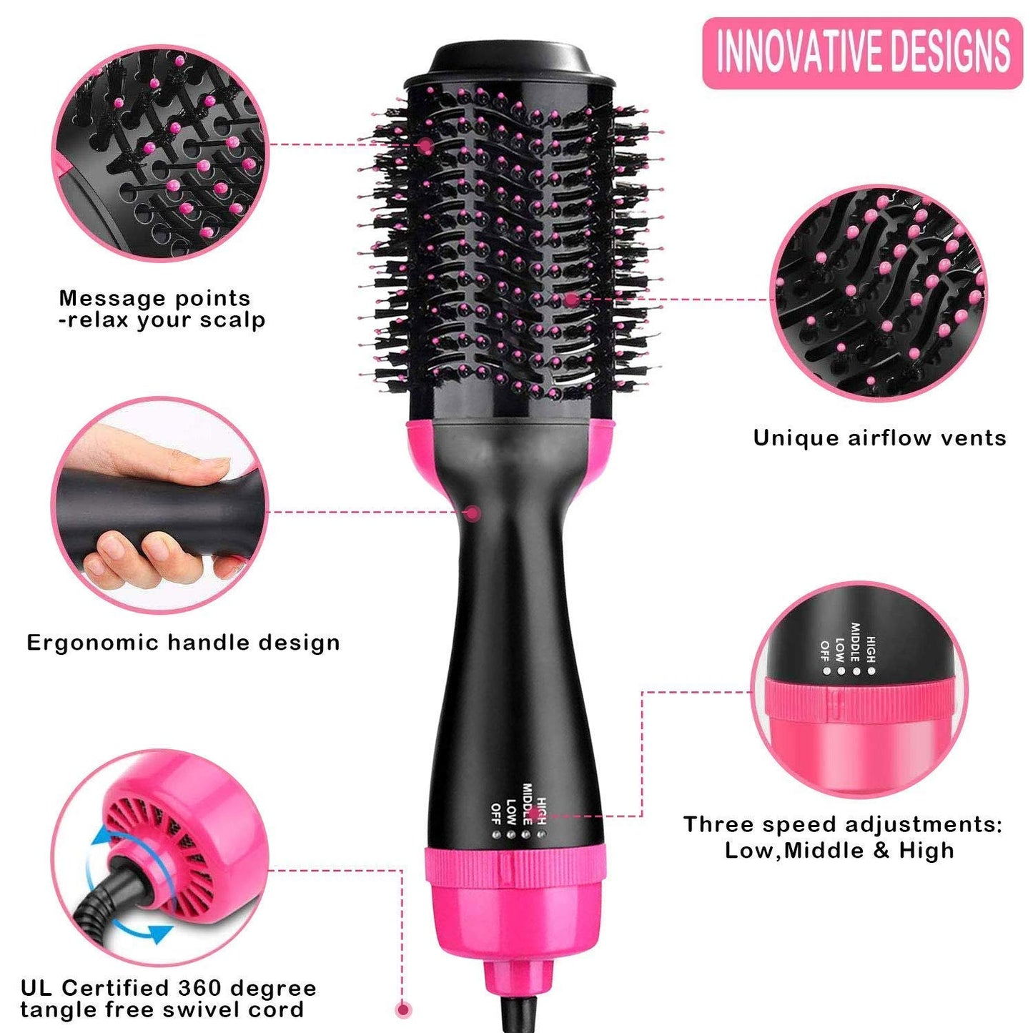 PowerGlow™ (3-in-1 Hot Air Brush)